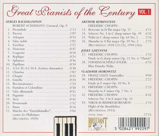 great-pianists-of-the-century