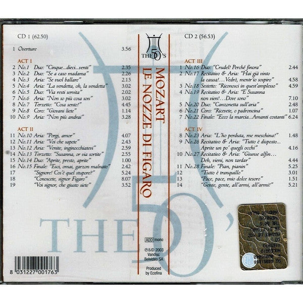 le-nozze-di-figaro