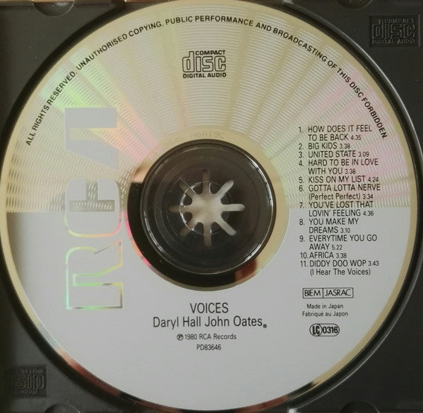 voices