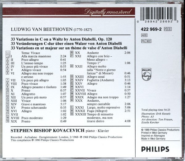 diabelli-variations