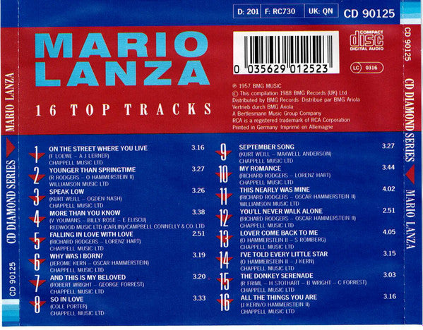 16-top-tracks