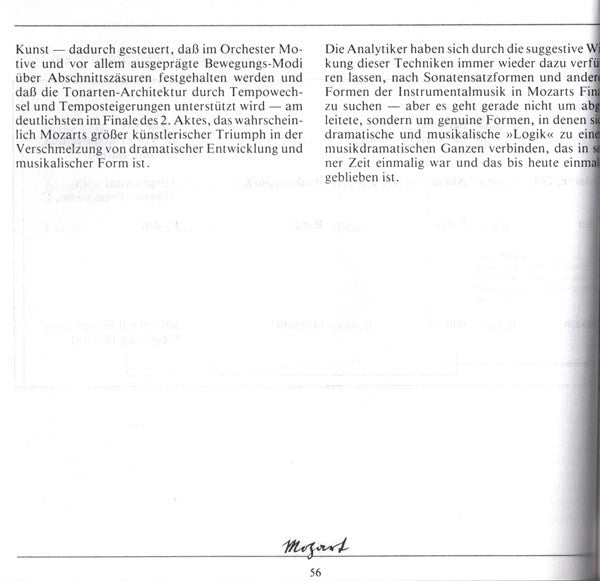 le-nozze-di-figaro