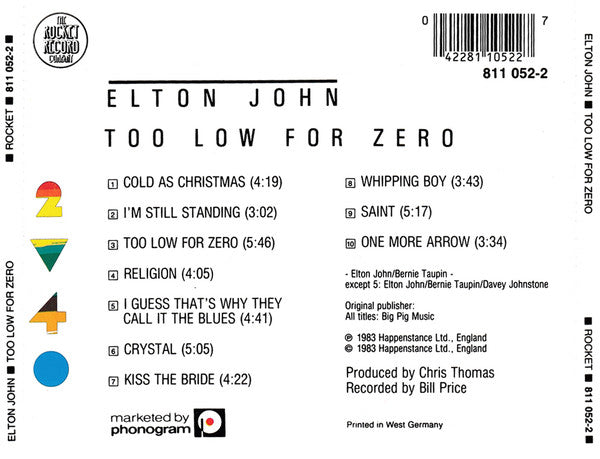 too-low-for-zero