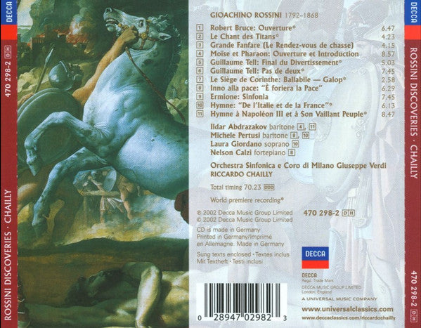 rossini-discoveries