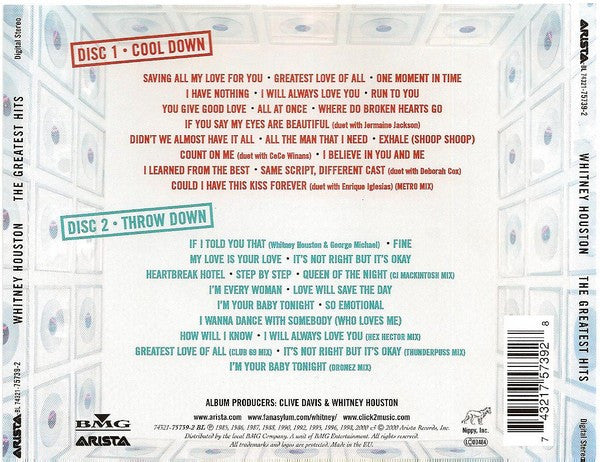 the-greatest-hits