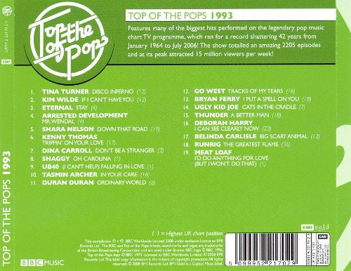 top-of-the-pops-1993