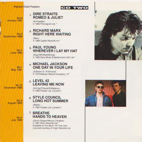 the-ultimate-80s-ballads