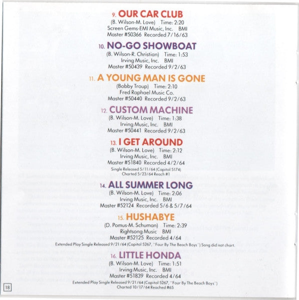 little-deuce-coupe-/-all-summer-long