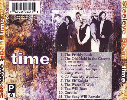 time