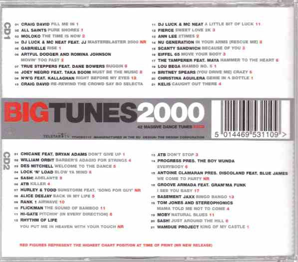 big-tunes-2000