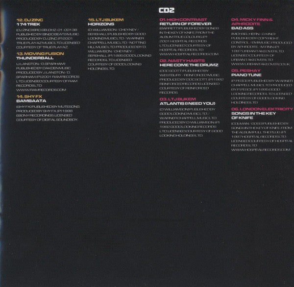the-no.1-drum-&-bass-album
