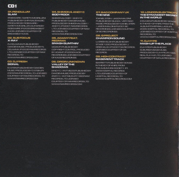 the-no.1-drum-&-bass-album