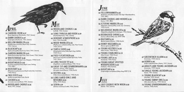 essential-seasonal-birdsong---woodland-and-garden-birds