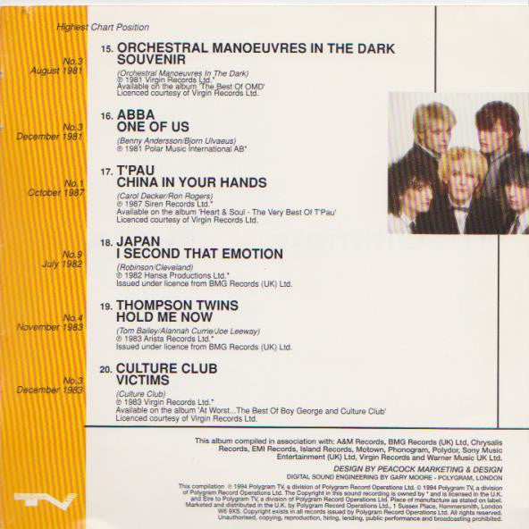 the-ultimate-80s-ballads