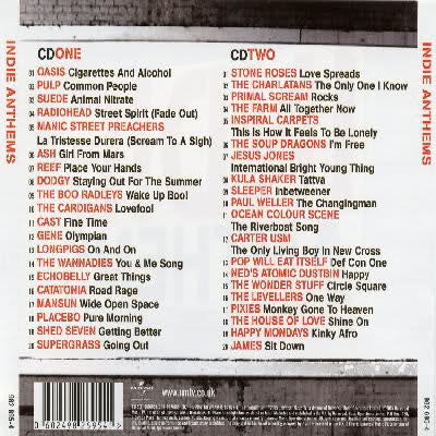 indie-anthems