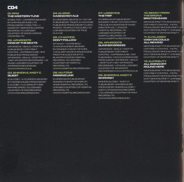 the-no.1-drum-&-bass-album
