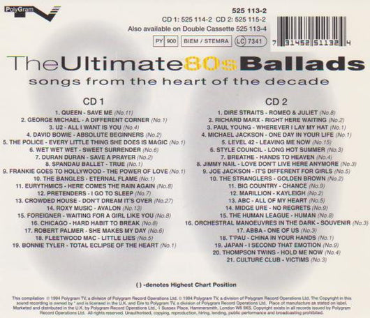 the-ultimate-80s-ballads