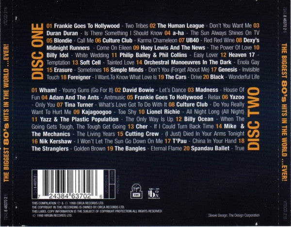 the-biggest-80s-hits-in-the-world...ever!