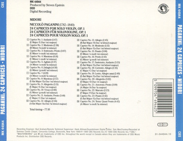 24-caprices