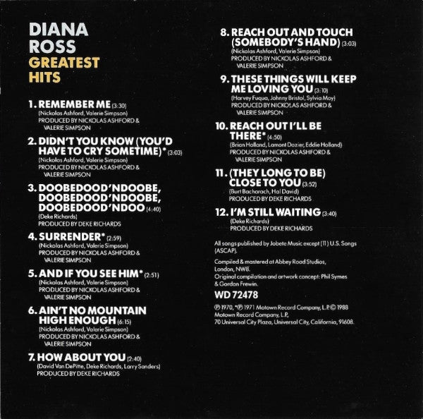 greatest-hits
