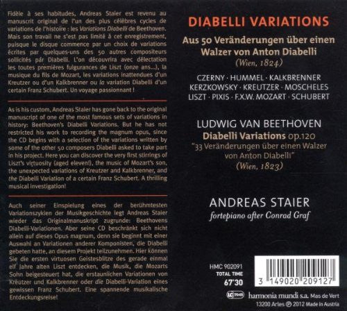 diabelli-variations