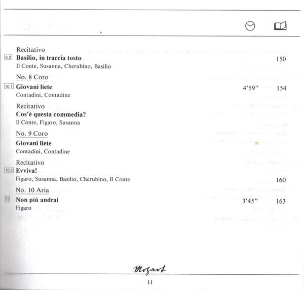 le-nozze-di-figaro