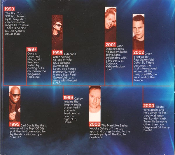 dj-mag-top-100-djs-20-years