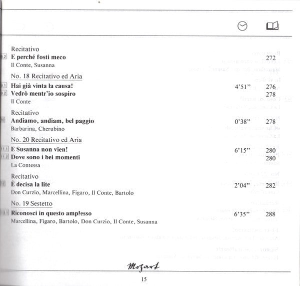 le-nozze-di-figaro