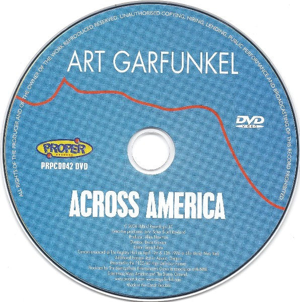 across-america