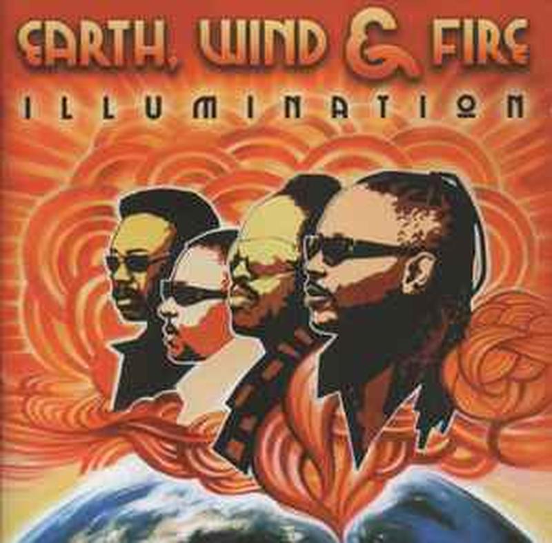 illumination