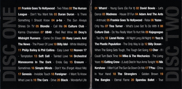 the-biggest-80s-hits-in-the-world...ever!