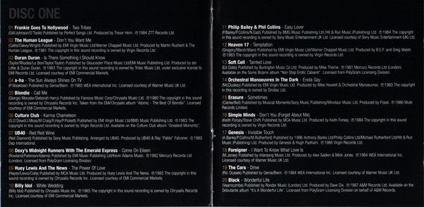 the-biggest-80s-hits-in-the-world...ever!