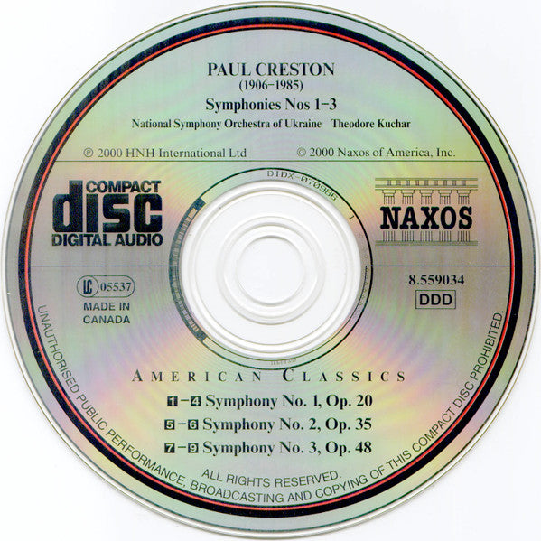 symphonies-nos-1-3