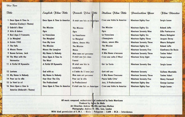 film-music-1966-1987
