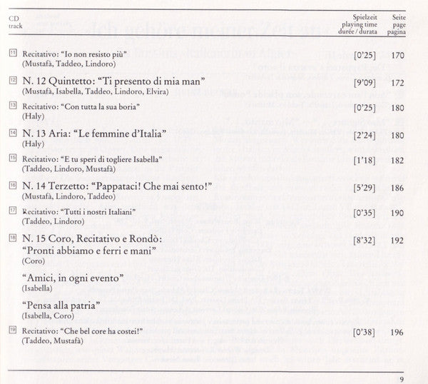 litaliana-in-algeri