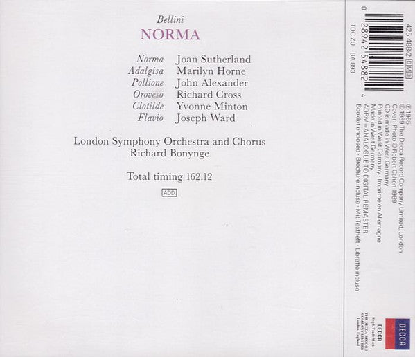 norma