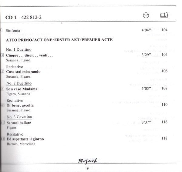le-nozze-di-figaro