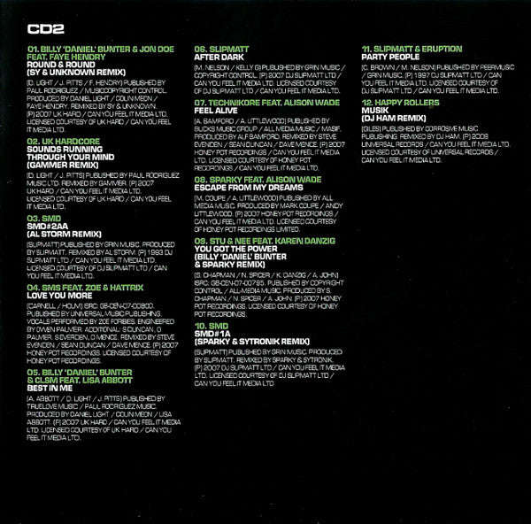 the-ultimate-hardcore-album