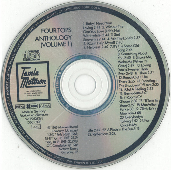 anthology
