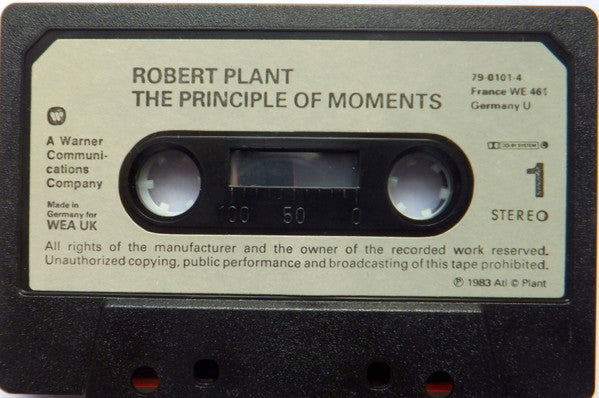 the-principle-of-moments