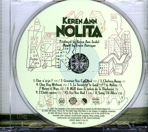 nolita