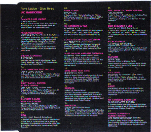 helter-skelter-vs-raindance-present-rave-nation-the-anthems