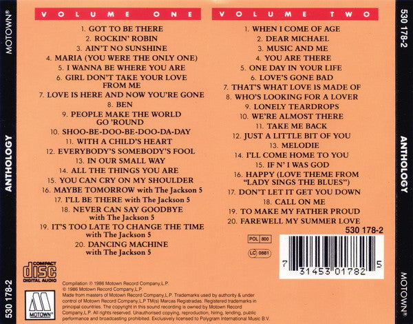 anthology