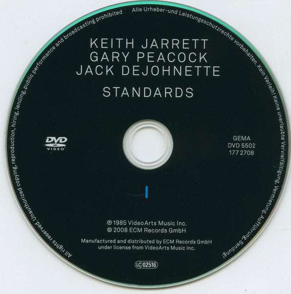 standards-i-/-ii