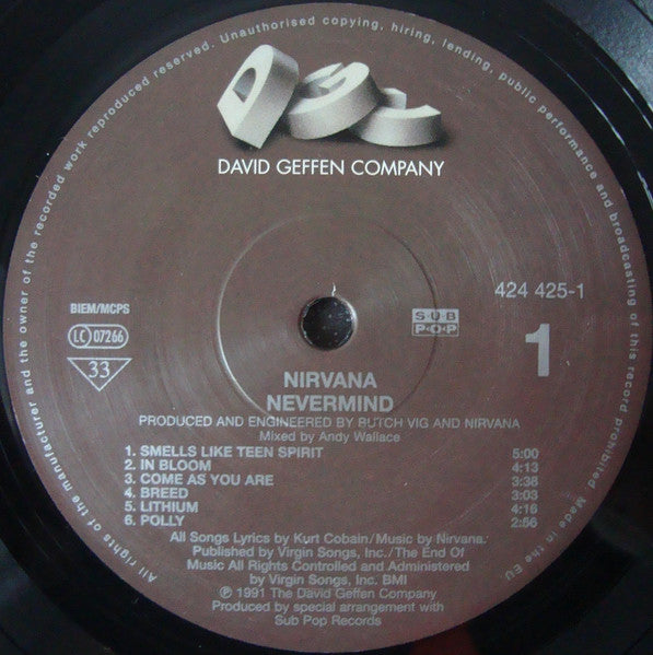 nevermind
