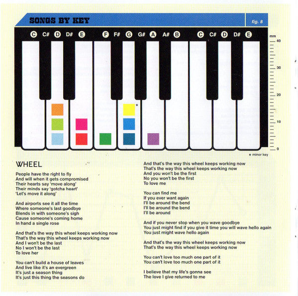 heavier-things