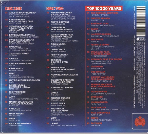 dj-mag-top-100-djs-20-years