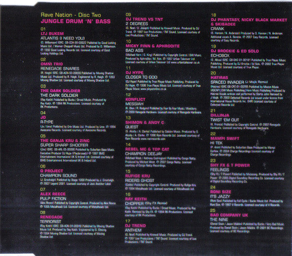 helter-skelter-vs-raindance-present-rave-nation-the-anthems