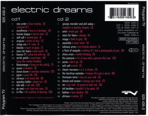 electric-dreams