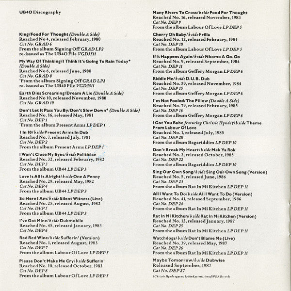 the-best-of-ub40---volume-one